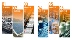 【CeMAT展綜述稿】邁步智能物流，超越行之所及丨海康機(jī)器人在CeMAT展上眾智齊聚，大放異彩！202310242464