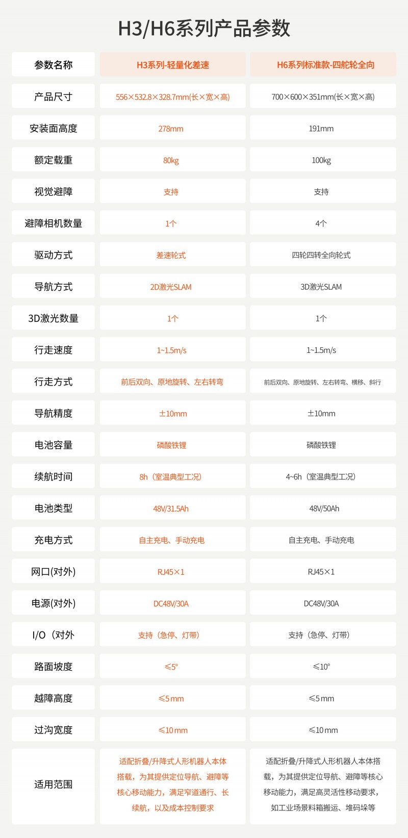 f<em></em>rame 67(3)_proc